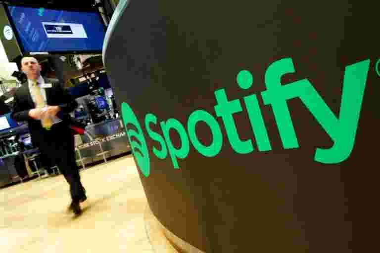 印度最多的18-24歲的Spotify用戶