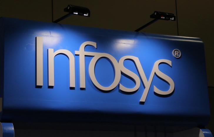 Infosys Foundation，Skoda Auto Served Show Mach的“Foilling”將FCRA返回